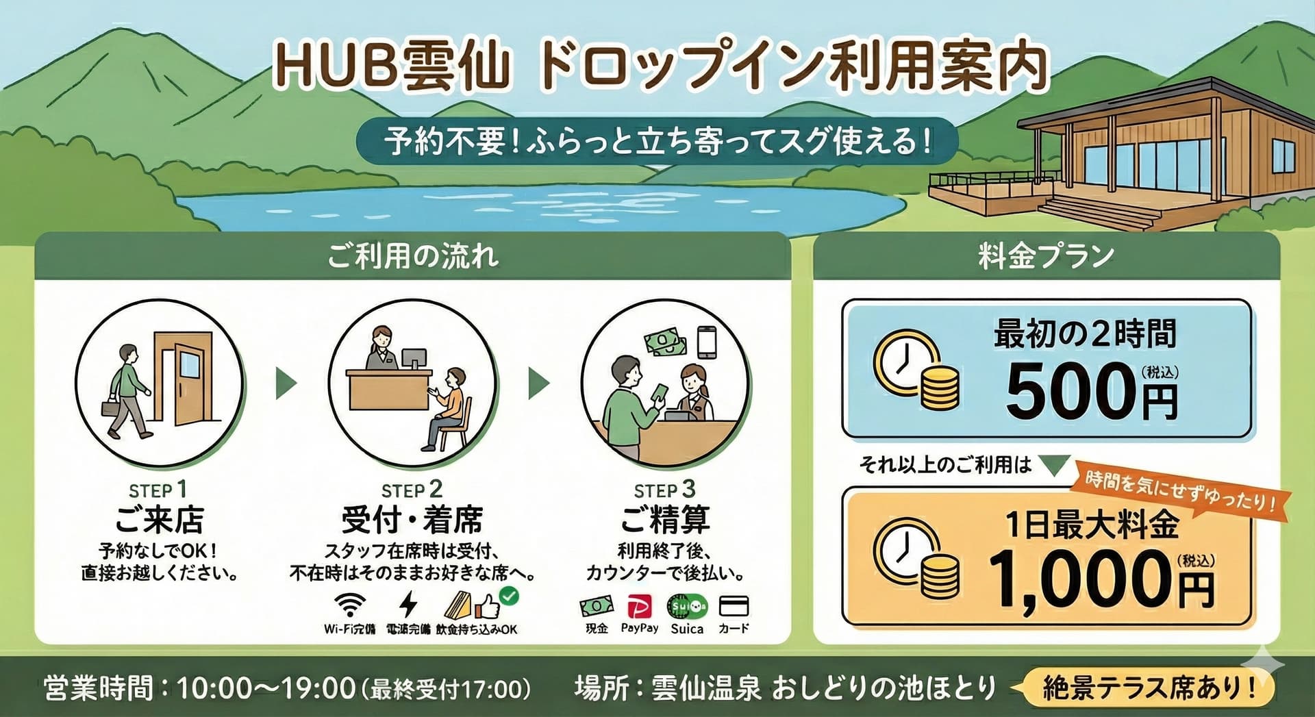 HUB雲仙 ドロップイン利用案内・料金プラン